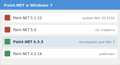 Совместимость версий Paint.NET с Windows 7